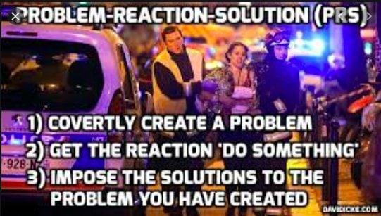 problem-reaction-solution