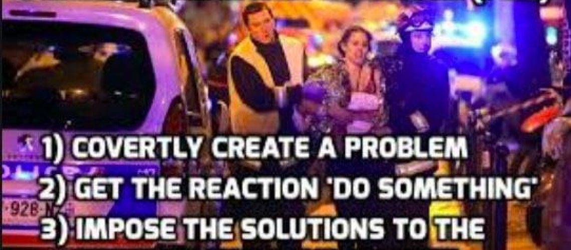 problem-reaction-solution